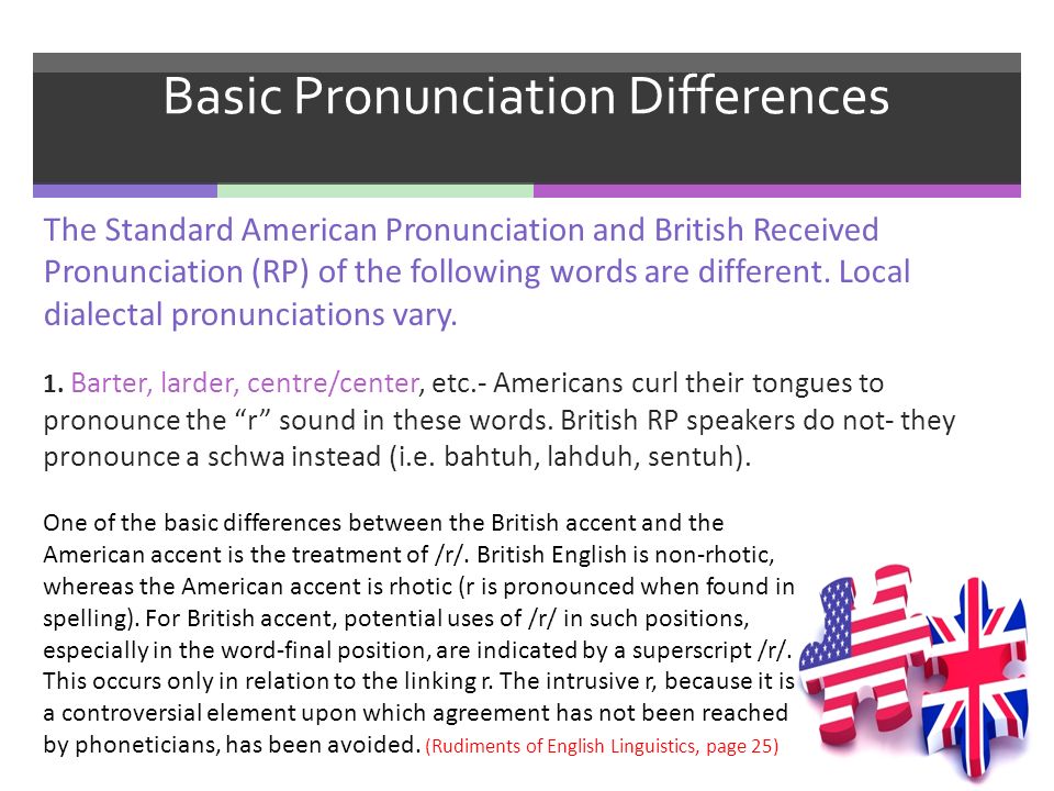 English pronunciation. American English pronunciation. Standard English pronunciation. American-based pronunciation Standards of English. American pronunciation Standard.