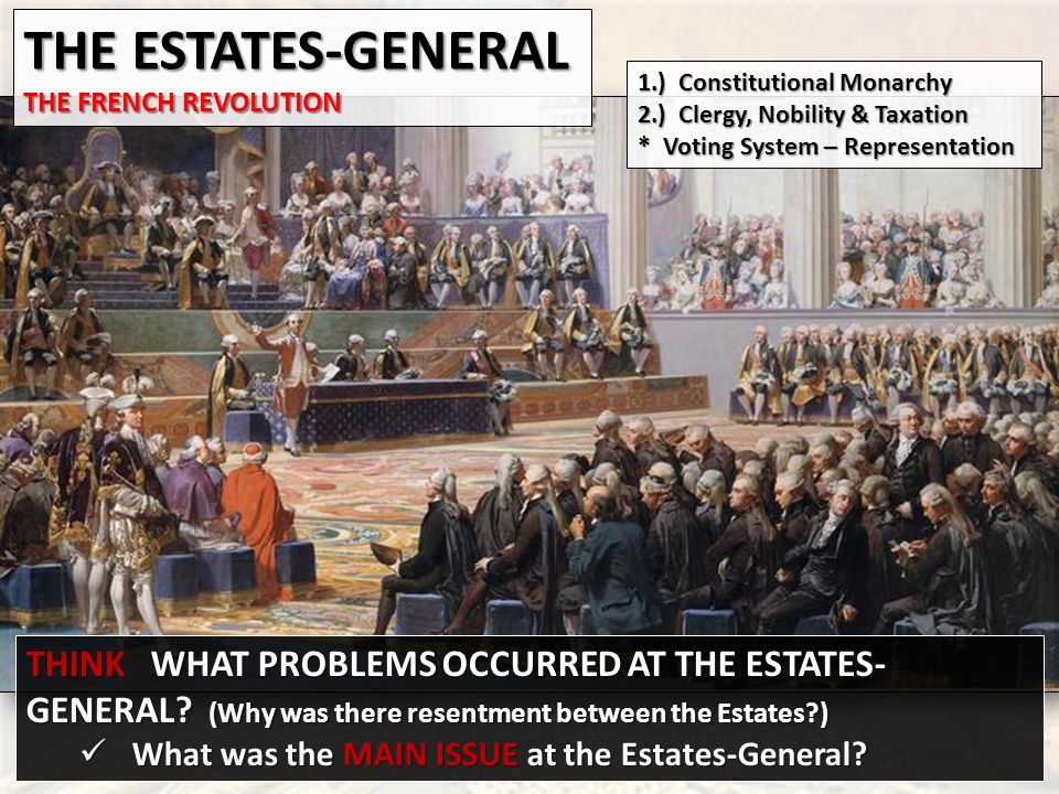 THE ESTATES-GENERAL TO THE NATIONAL ASSEMBLY THE FRENCH REVOLUTION. - ppt download