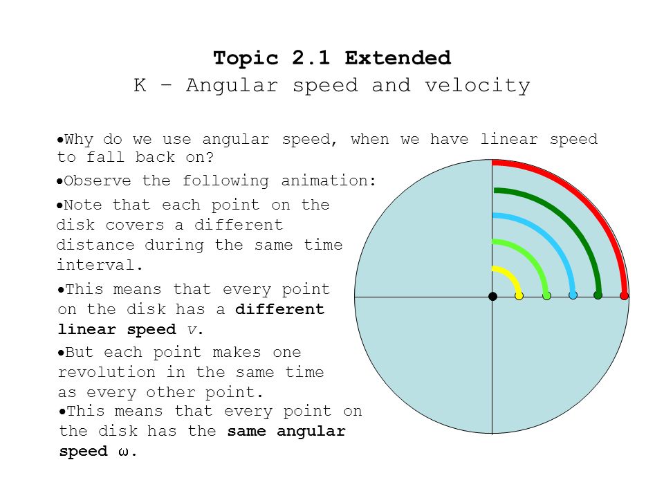 Topic  Extended K – Angular speed and velocity  Consider two times in a  particle's circular motion: x y θ1θ1 ω = and the instantaneous angular speed.  - ppt download