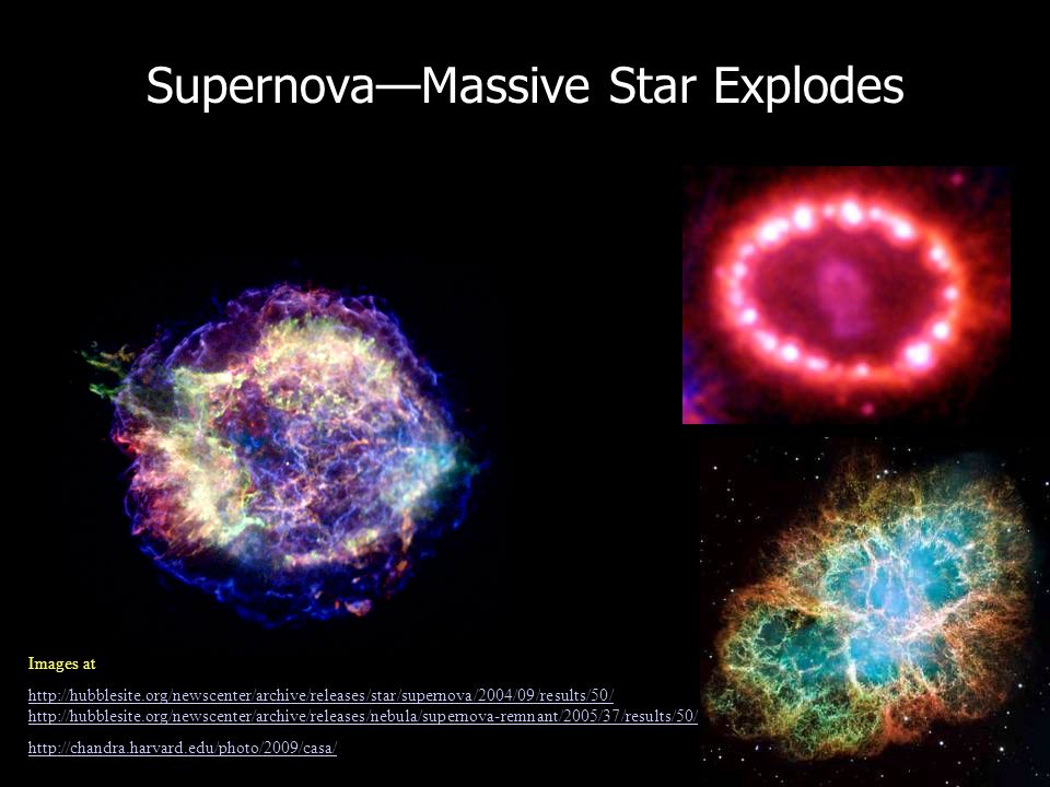 Supernova player. Взрыв звезды Бетельгейзе. Massive Supernova. Betelgeuse Supernova explosion. Взрыв Бетельгейзе 2023.