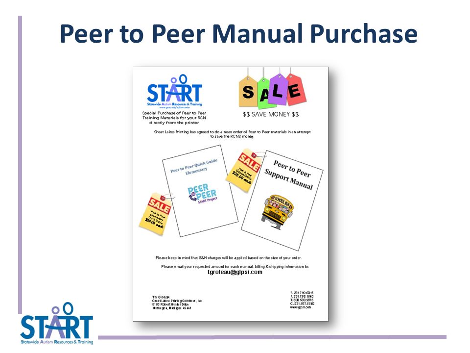 Peer to Peer Manual Purchase