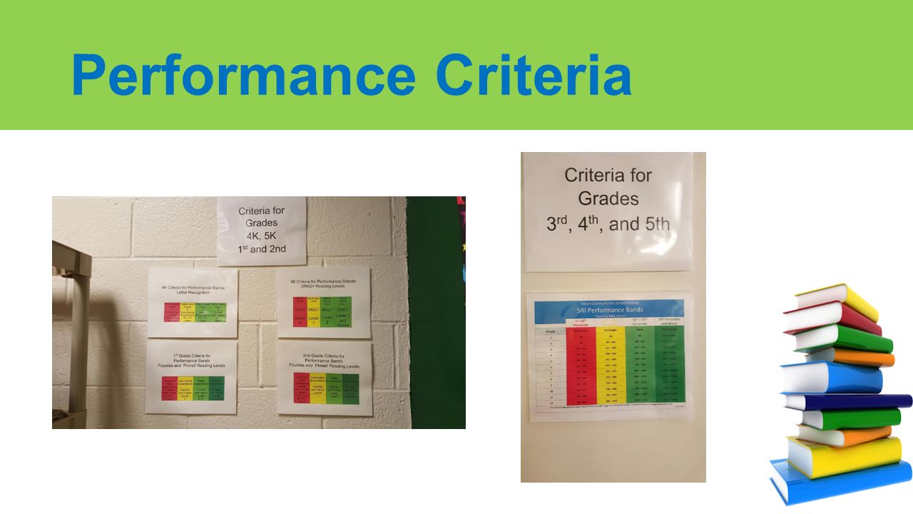 Performance Criteria