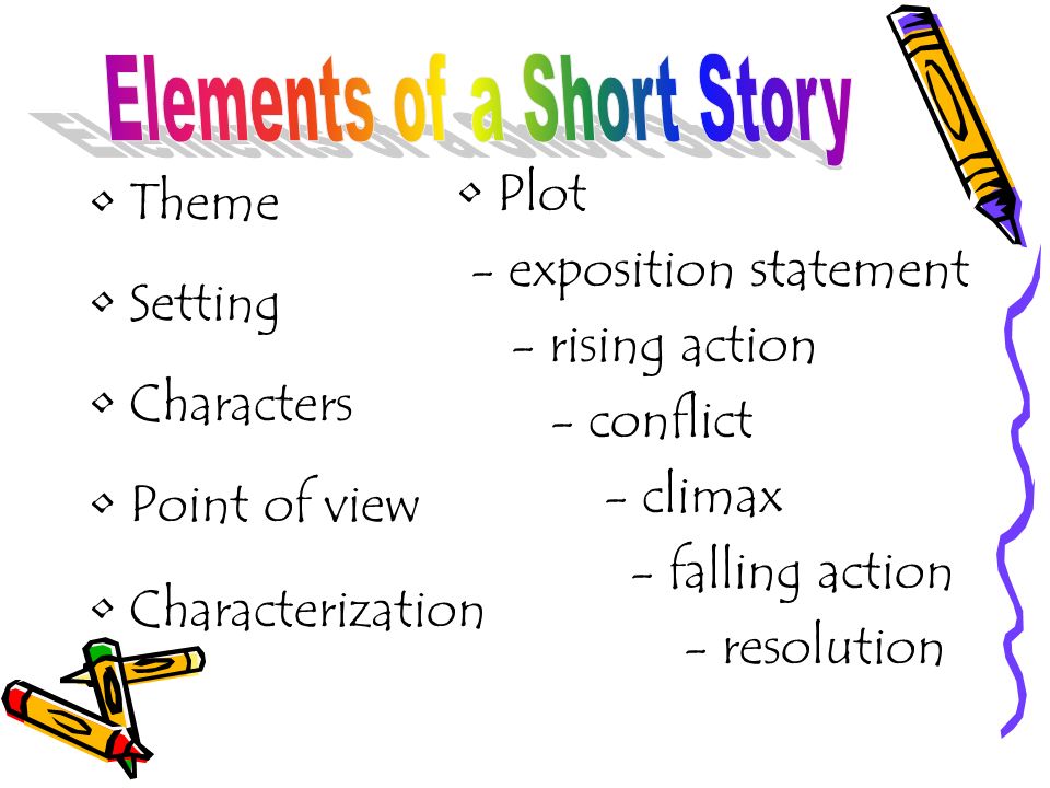 Theme Setting Characters Point of view Characterization Plot - exposition statement - rising action - conflict - climax - falling action - resolution