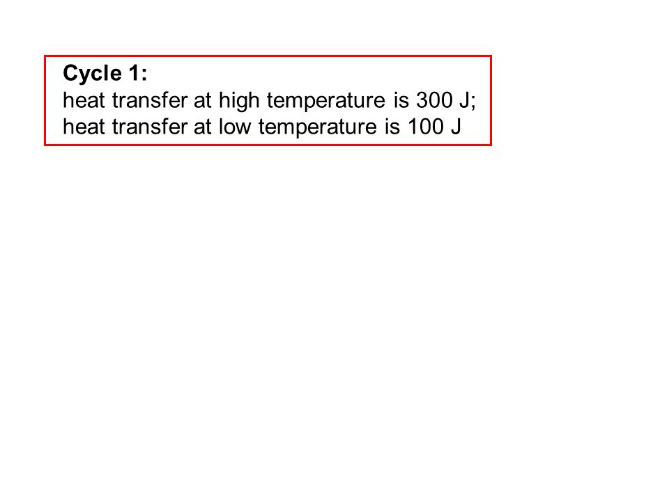 Cycle 1: heat transfer at high temperature is 300 J; heat transfer at low temperature is 100 J Cycle 2: heat transfer at high temperature is 300 J; heat transfer at low temperature is 60 J Cycle 3: heat transfer at high temperature is 200 J; heat transfer at low temperature is 50 J