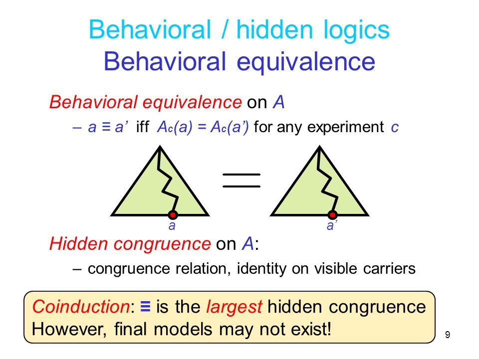 9 Behavioral / hidden logics Behavioral equivalence Behavioral equivalence on A –a ≡ a’ iff A c (a) = A c (a’) for any experiment c Hidden congruence on A: –congruence relation, identity on visible carriers aa’ Coinduction: ≡ is the largest hidden congruence However, final models may not exist!
