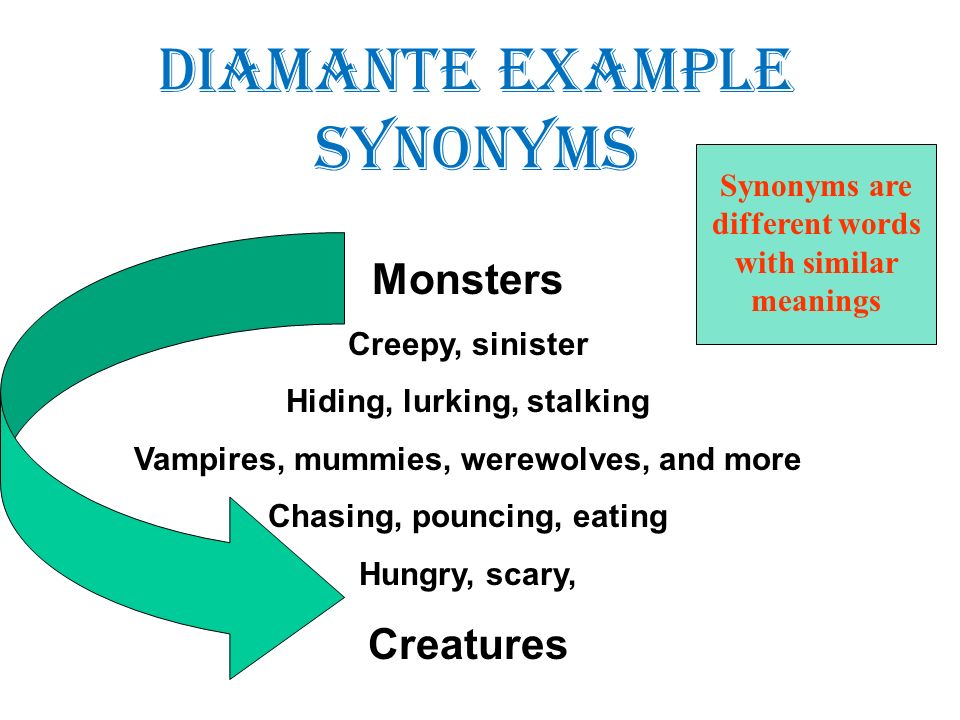 Fun with Poetry CREATING Diamante PoemS. Diamante Poem What is a diamante  poem? Diamante is Italian for diamond. Diamante is Italian for diamond. A  diamante. - ppt download