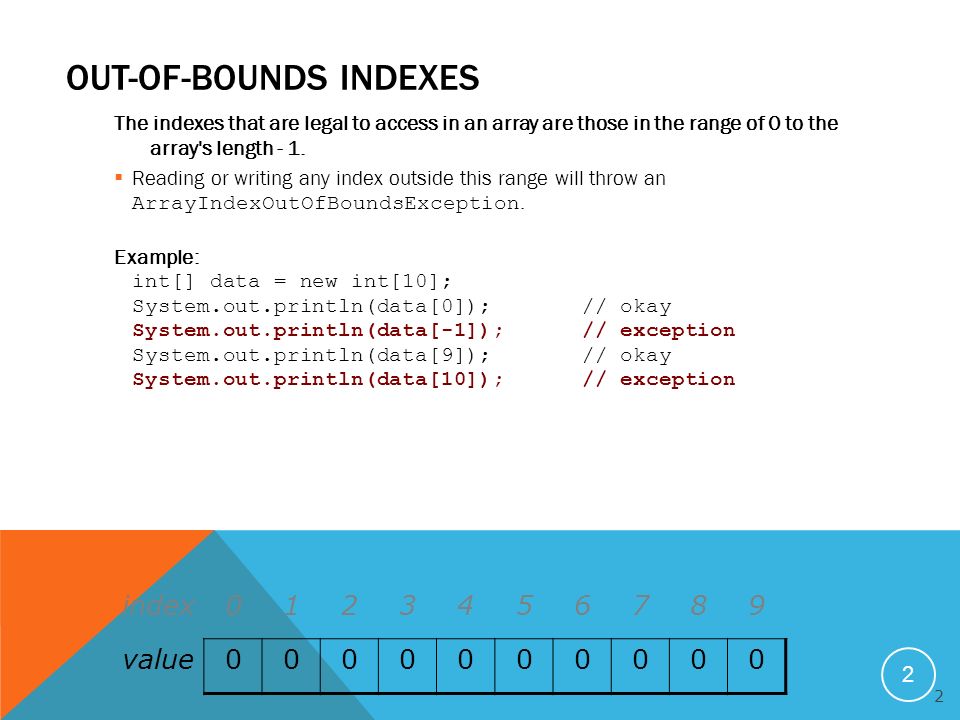 BUILDING JAVA PROGRAMS CHAPTER 7: ARRAYS 1. 2 OUT-OF-BOUNDS INDEXES The ...