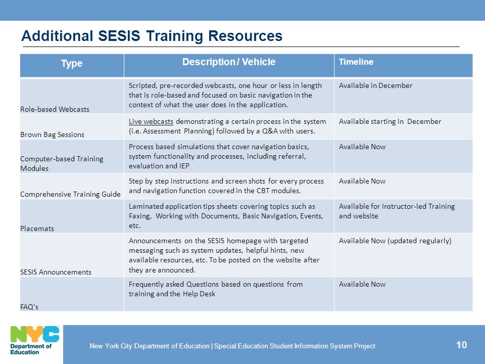 1 Special Education Student Information System Project Sesis