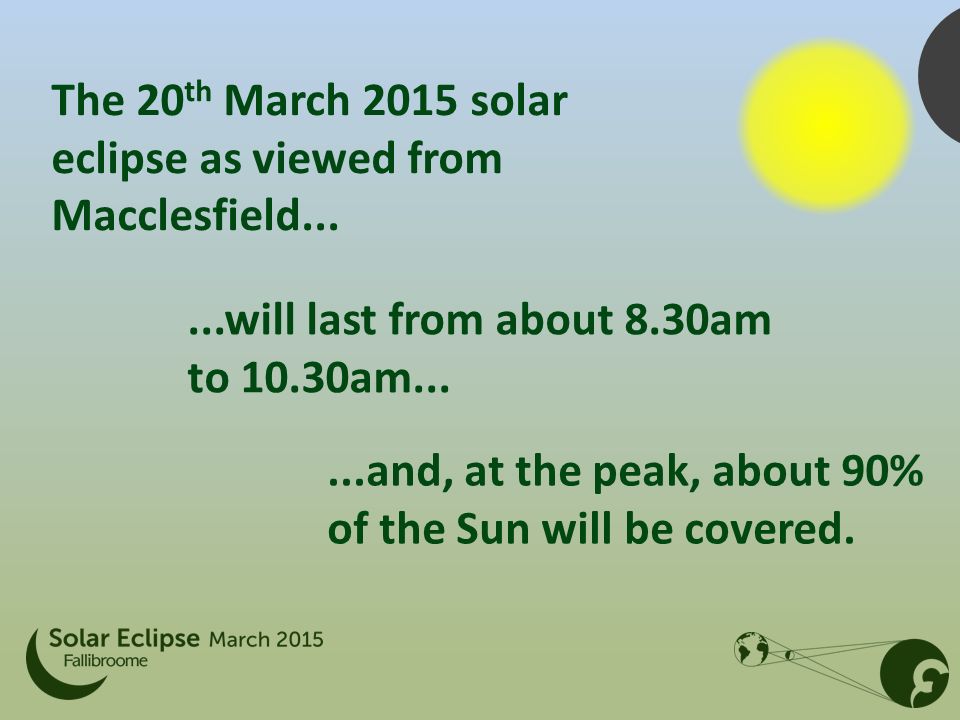 The 20 th March 2015 solar eclipse as viewed from Macclesfield......will last from about 8.30am to 10.30am......and, at the peak, about 90% of the Sun will be covered.