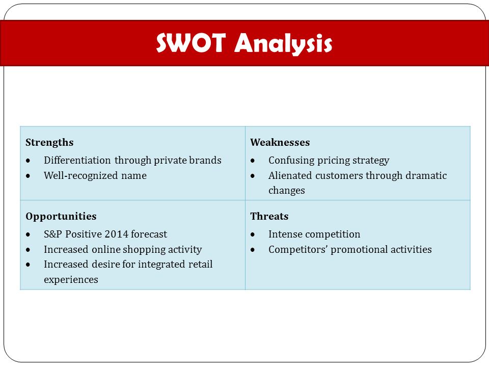 swot analysis of jcpenney company
