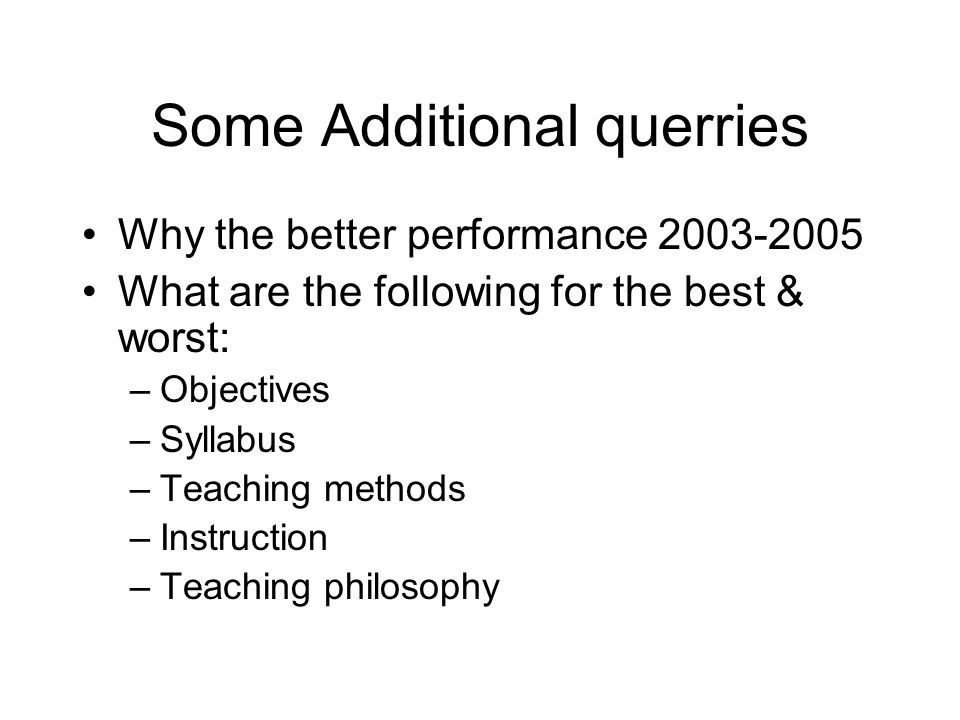 Some Additional querries Why the better performance What are the following for the best & worst: –Objectives –Syllabus –Teaching methods –Instruction –Teaching philosophy