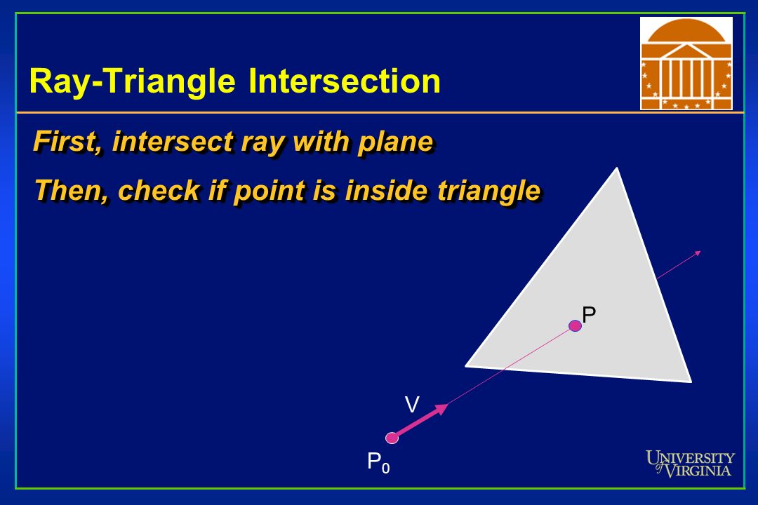 Ray-Triangle Intersection First, intersect ray with plane Then, check if point is inside triangle First, intersect ray with plane Then, check if point is inside triangle P P0P0 V