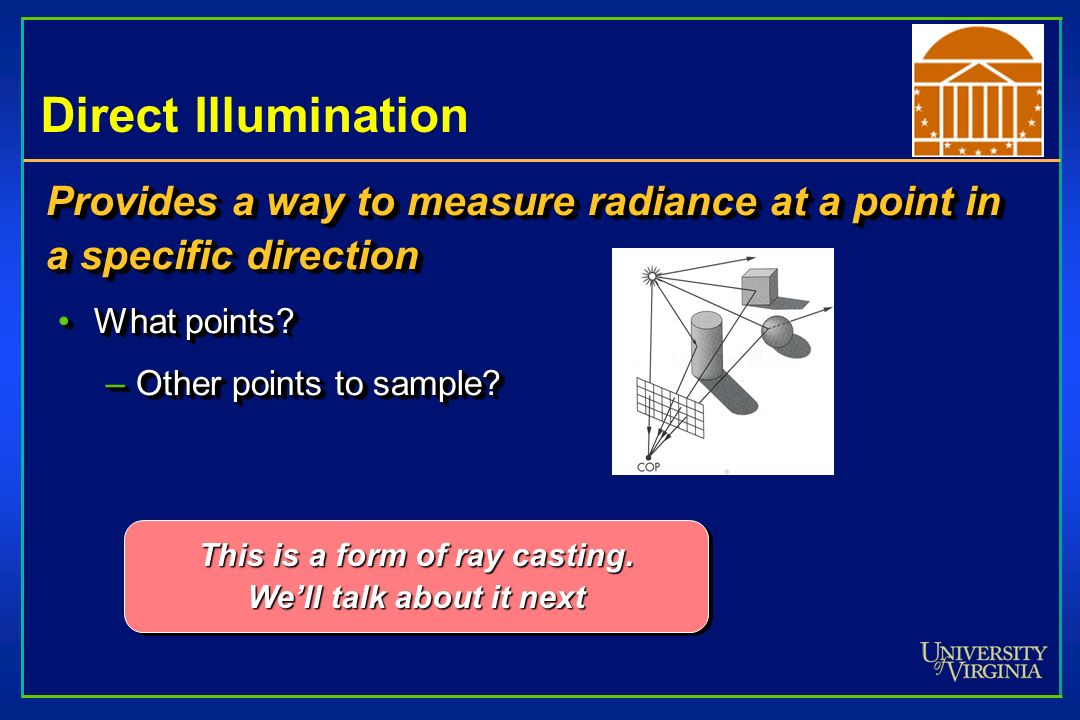 Provides a way to measure radiance at a point in a specific direction What points What points.