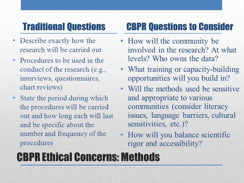 CBPR Ethical Concerns: Methods Traditional Questions Describe exactly how the research will be carried out Procedures to be used in the conduct of the research (e.g., interviews, questionnaires, chart reviews) State the period during which the procedures will be carried out and how long each will last and be specific about the number and frequency of the procedures CBPR Questions to Consider How will the community be involved in the research.