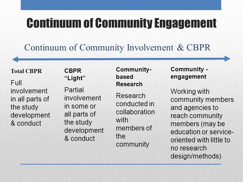 Continuum of Community Engagement Continuum of Community Involvement & CBPR Total CBPR Full involvement in all parts of the study development & conduct CBPR Light Partial involvement in some or all parts of the study development & conduct Community- based Research Research conducted in collaboration with members of the community Community - engagement Working with community members and agencies to reach community members (may be education or service- oriented with little to no research design/methods)