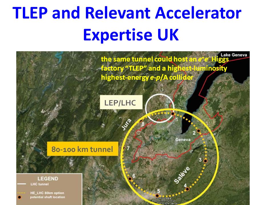 TLEP and Relevant Accelerator Expertise UK the same tunnel could host an e + e - Higgs factory TLEP and a highest-luminosity highest-energy e-p/A collider