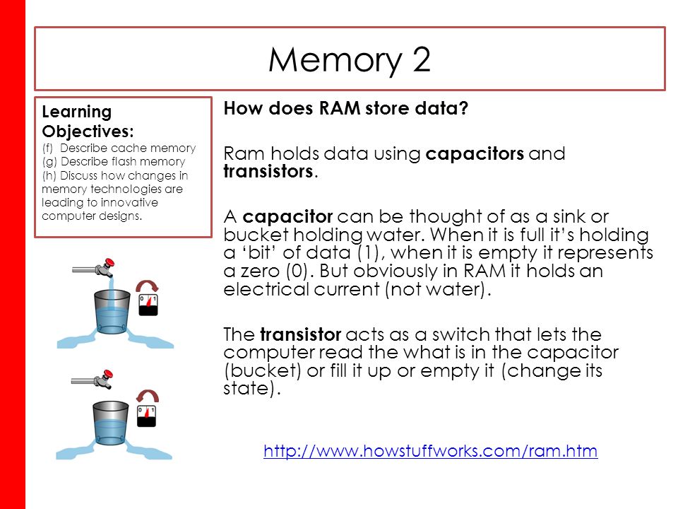 Memory 2. Activity 1 Research / Revise what cache memory is. 5 minutes. -  ppt download