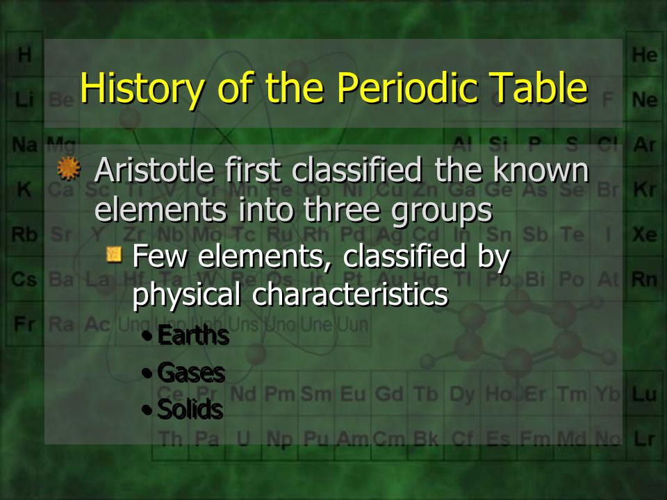 History Of The Periodic Table Aristotle First Classified The