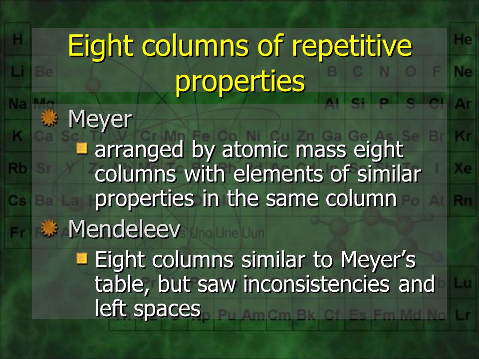 History Of The Periodic Table Aristotle First Classified The