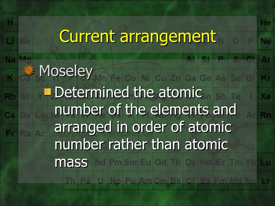History Of The Periodic Table Aristotle First Classified The