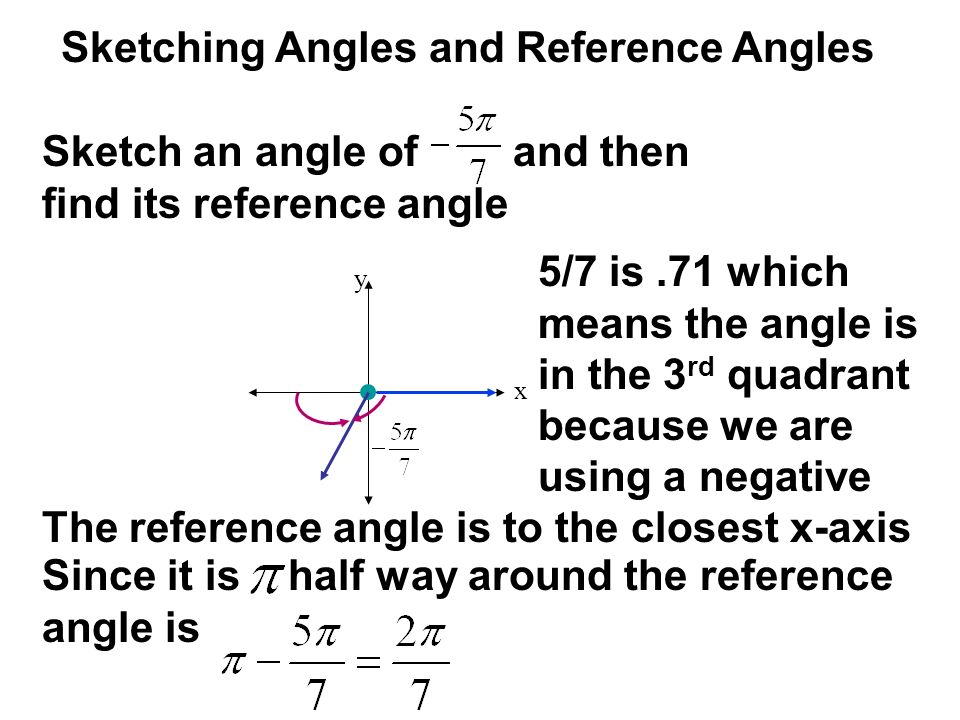 pics Sketch Reference Angle reference angles sketch an angle