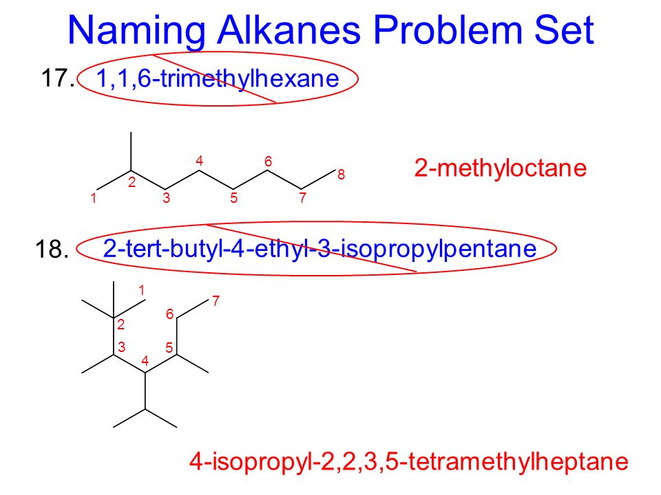 Problem sets. Alkane naming. First four Alkanes. 3 Этил гептандиол 4.5. Alkyni naming.