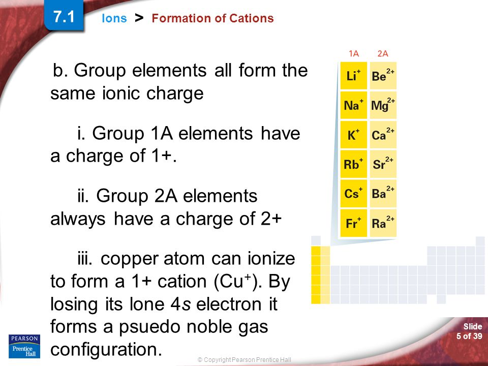 Slide 1 Of 39 © Copyright Pearson Prentice Hall Ions > Valence Electrons I. Ions A. Valence Electrons: Are In The Highest Occupied Energy Level Of An Atom. - Ppt Download