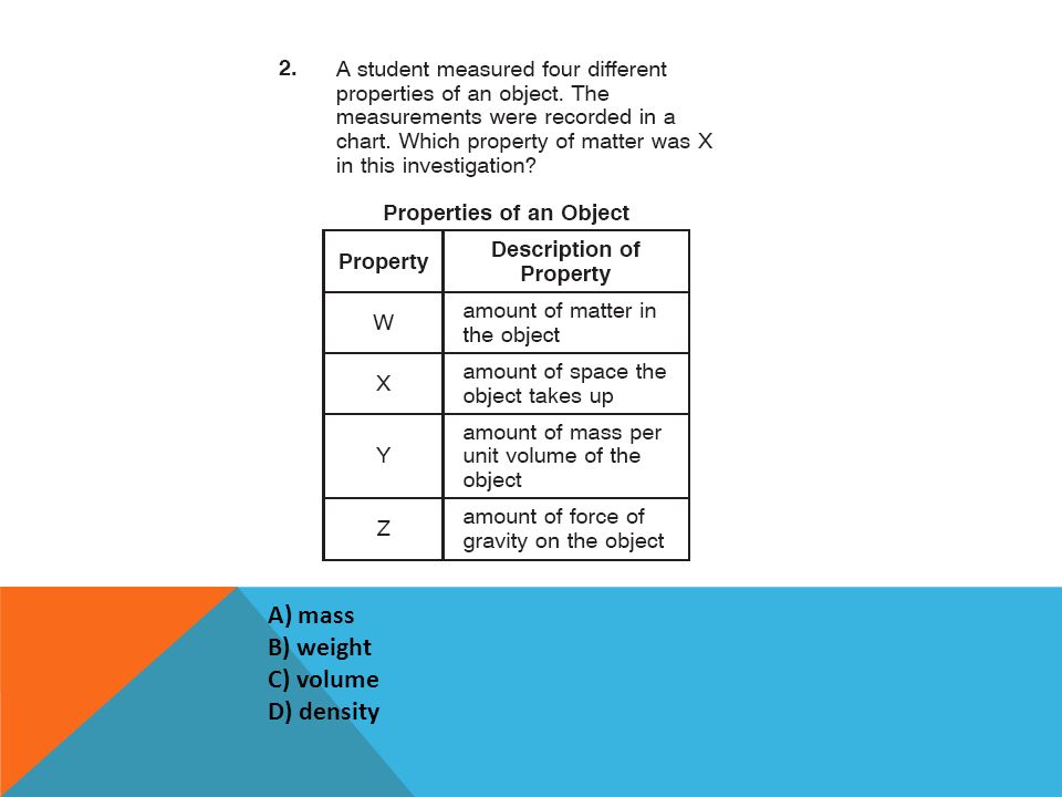 mass volume density mass and volume relationship