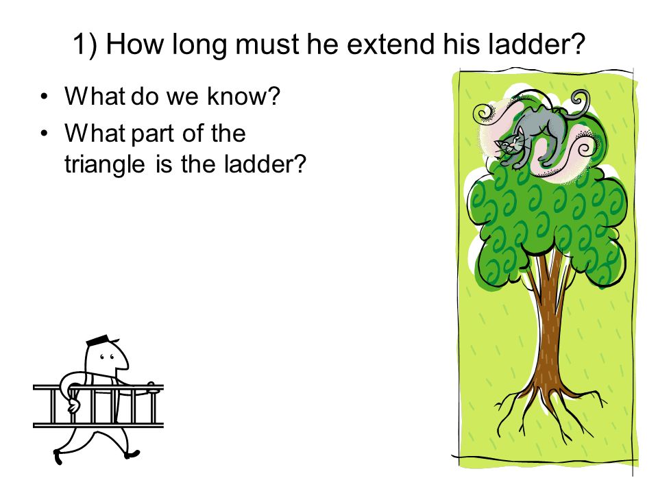 1) How long must he extend his ladder What do we know What part of the triangle is the ladder
