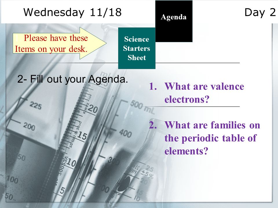 Wednesday 11/18 Day 2 Science Starters Sheet 1. Please have these Items on your desk.