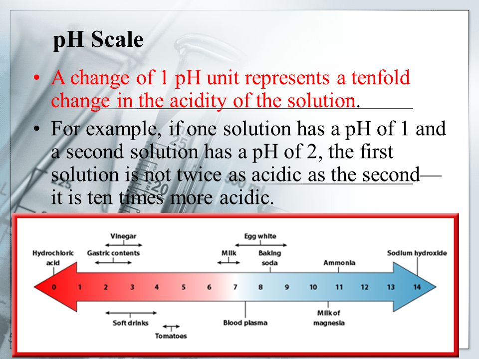 pH Scale A change of 1 pH unit represents a tenfold change in the acidity of the solution.