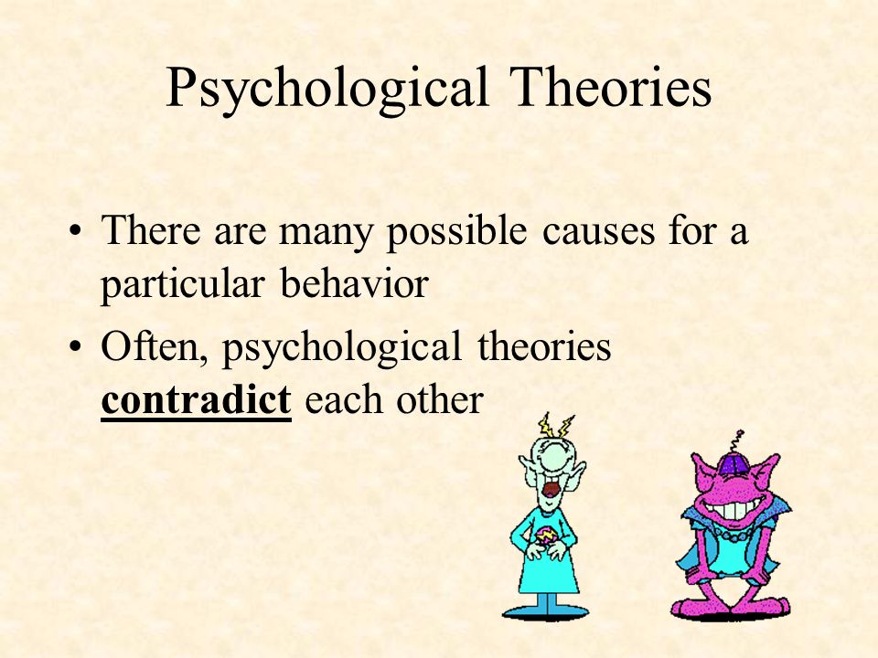 Psychology: An Introduction. Psychology Defined: The scientific study ...