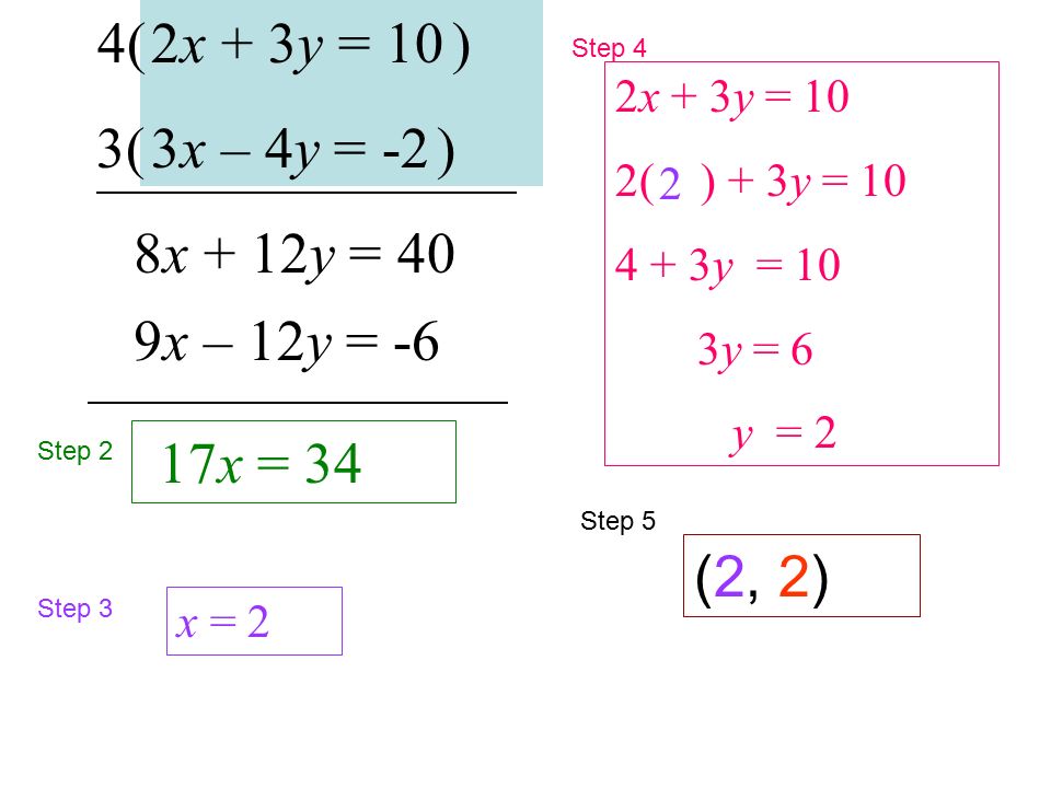 Elimination Method Day 2 Today S Objective I Can Solve A System Using Elimination Ppt Download Elimination Method Day 2 Today S Objective I Can Solve A System Using Elimination Ppt Download