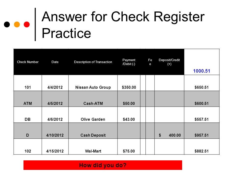 checks and balances tutoring