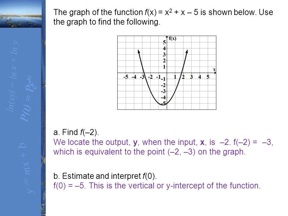 Chapter 1 Linear Functions And Mathematical Modeling Section Ppt Download Chapter 1 Linear Functions And Mathematical Modeling Section Ppt Download