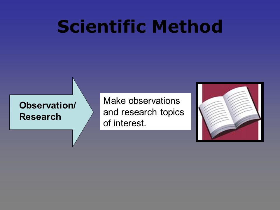 Scientific Method Question/ Problem Develop a question or problem that can be solved through experimentation.