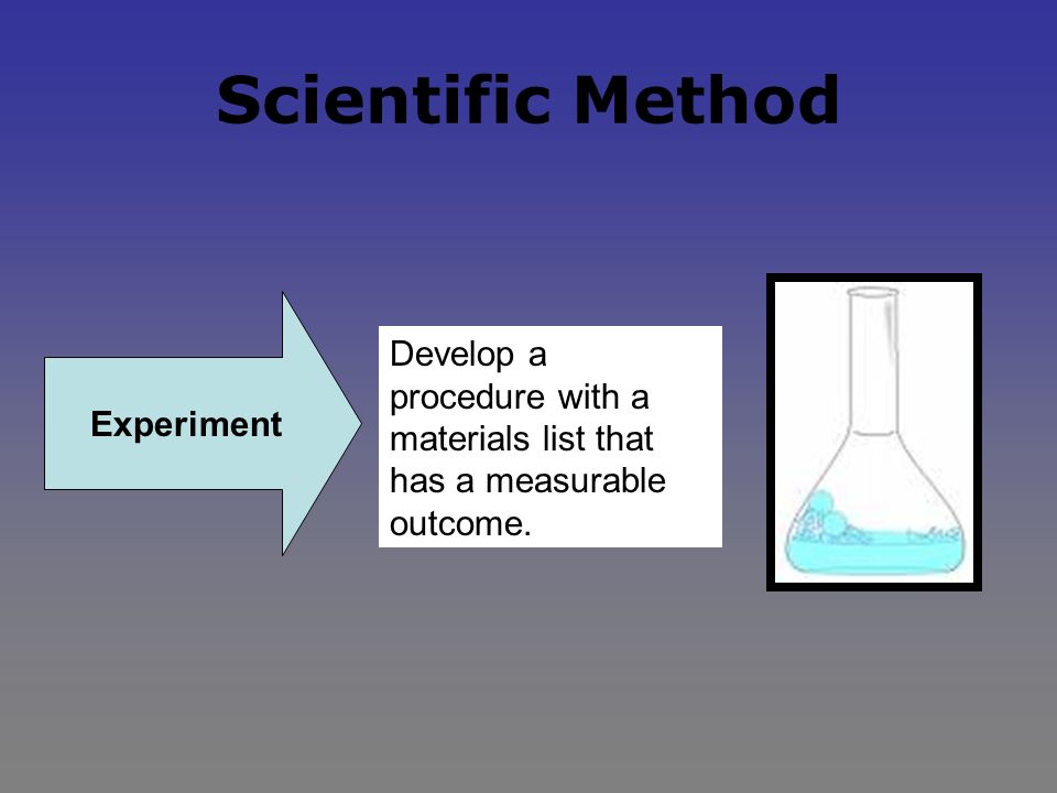 Scientific Method Hypothesis Predict a possible answer to the problem or question.
