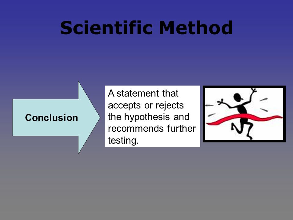 Scientific Method Collect Data/ Analyze Confirm results by retesting and create graphs, tables, and charts.