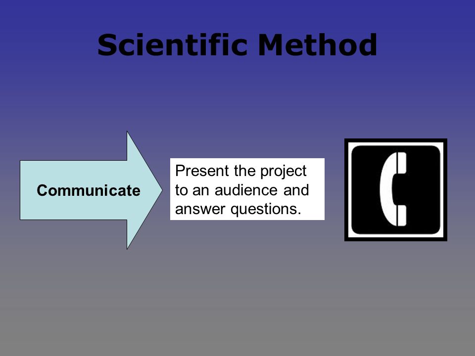 Scientific Method Conclusion A statement that accepts or rejects the hypothesis and recommends further testing.