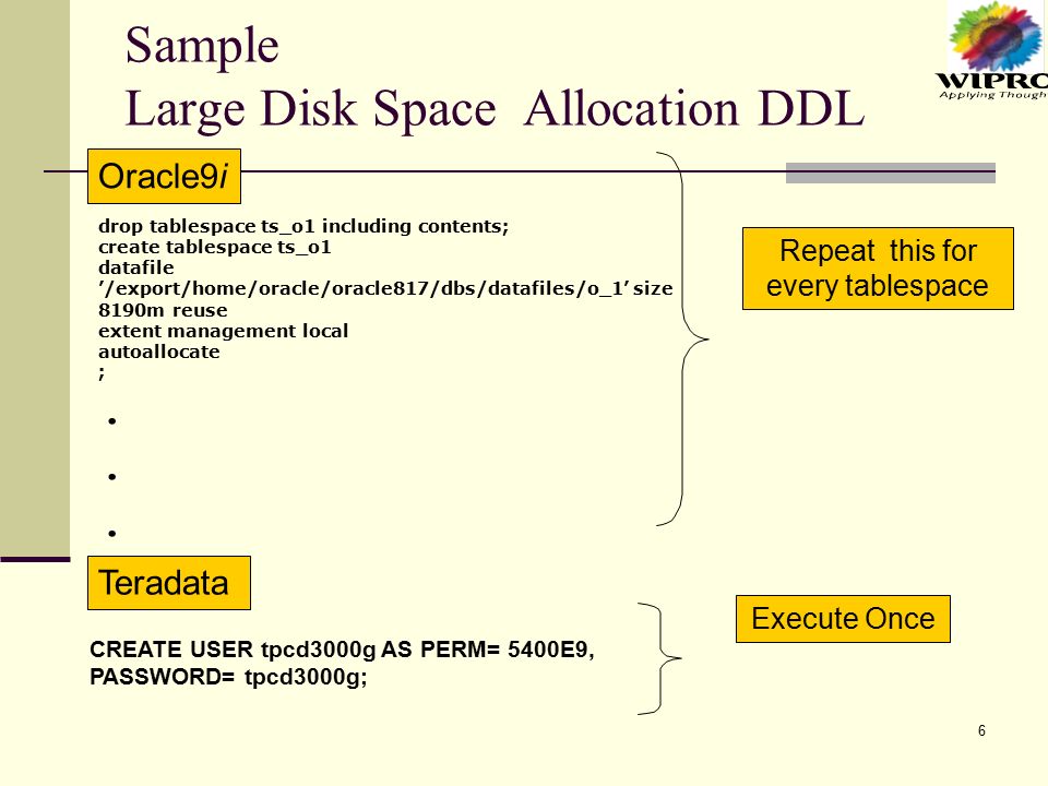 1 Comparison Between Oracle And Teradata Center Of