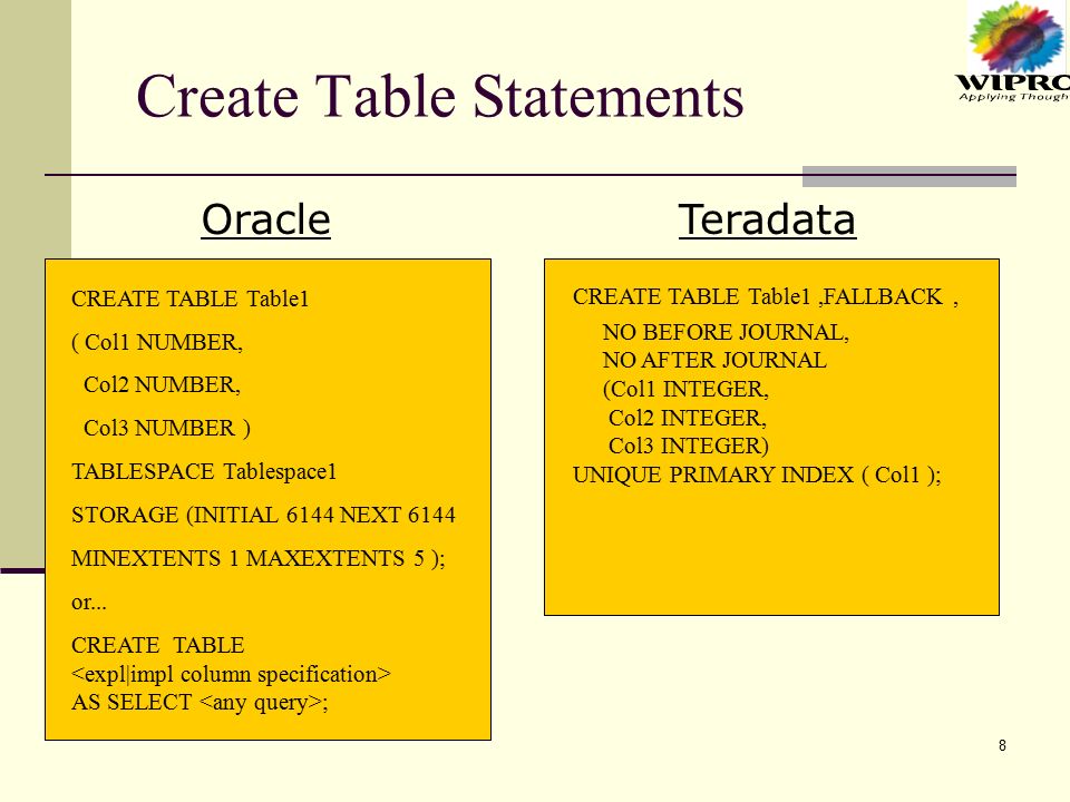 1 Comparison Between Oracle And Teradata Center Of