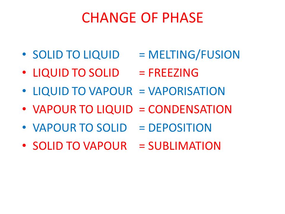 CHANGE OF PHASE SOLID TO LIQUID = MELTING/FUSION LIQUID TO SOLID = FREEZING LIQUID TO VAPOUR = VAPORISATION VAPOUR TO LIQUID = CONDENSATION VAPOUR TO SOLID = DEPOSITION SOLID TO VAPOUR = SUBLIMATION