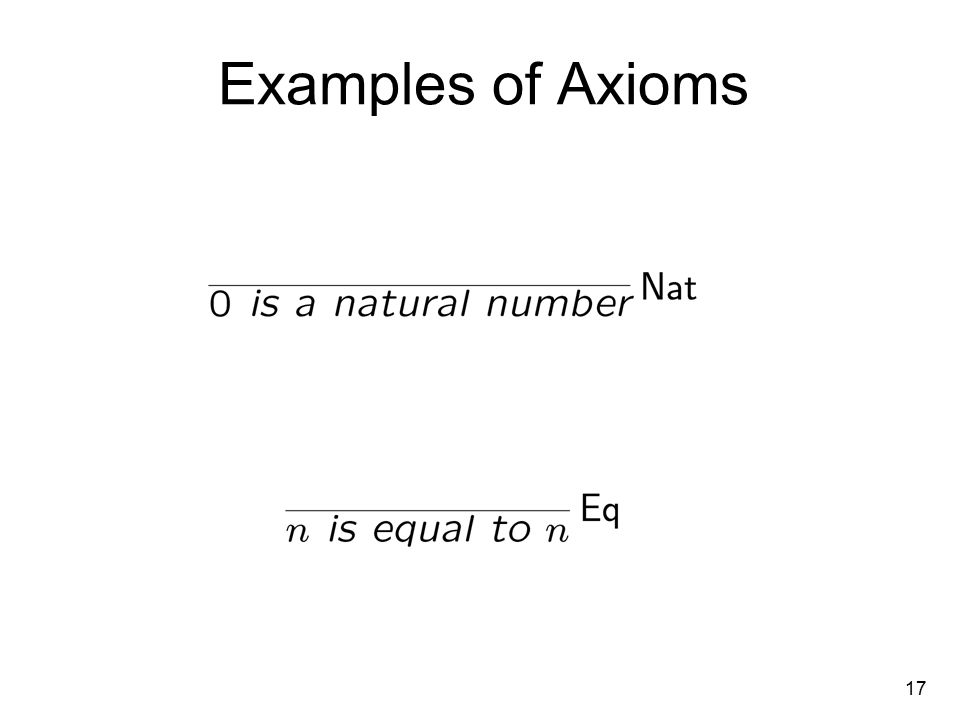 17 Examples of Axioms