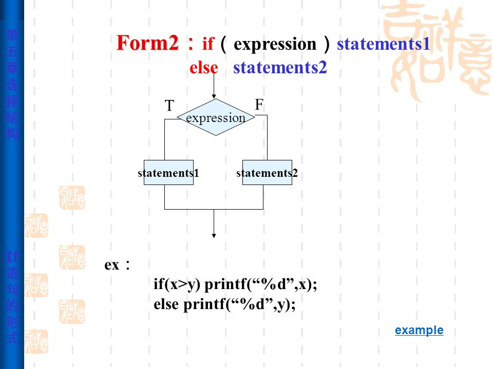 Programming Construct 1 ） We divide the basic programming construct ...