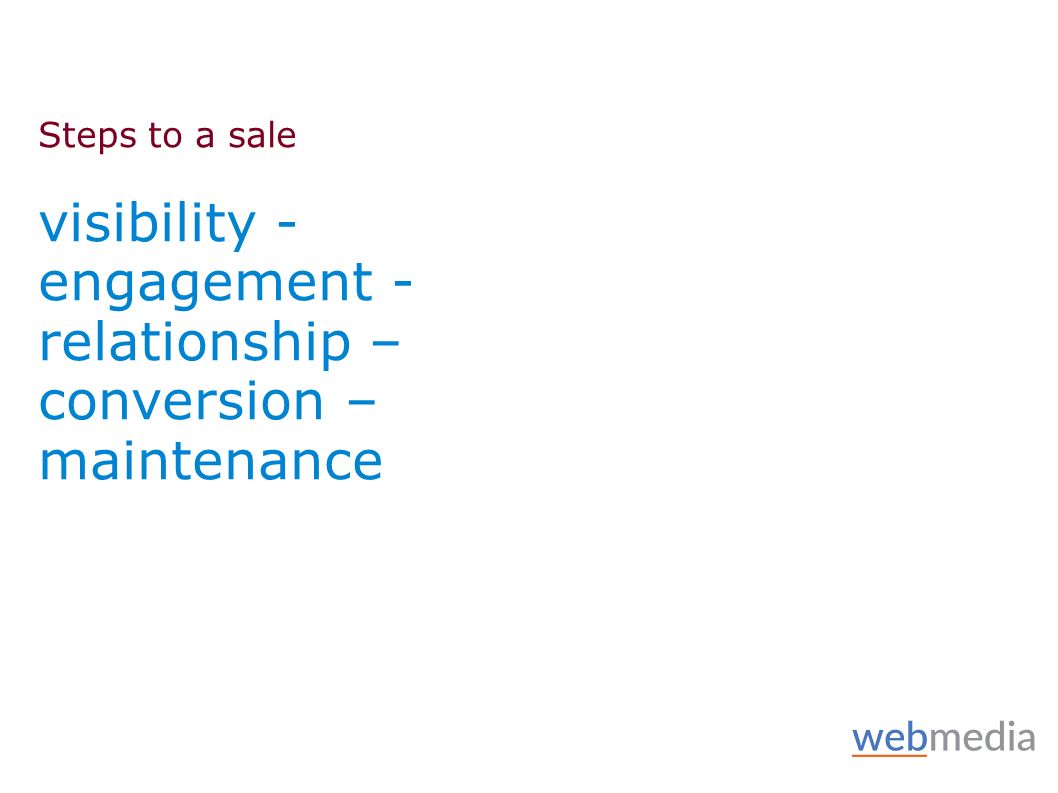 Steps to a sale visibility - engagement - relationship – conversion – maintenance
