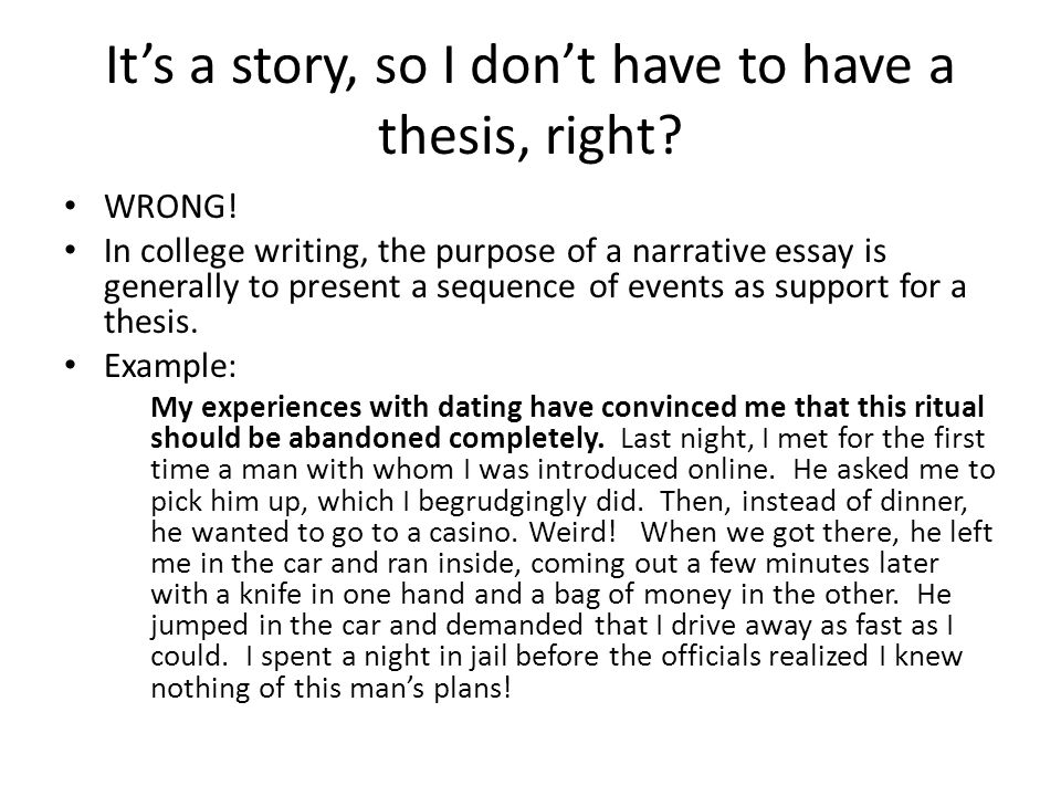Sample Of Proposal Essay Minute Essay Page Theme For English B Essay also Buy An Essay Paper Essay Custom Writing Topics For Interview English Essay Papers