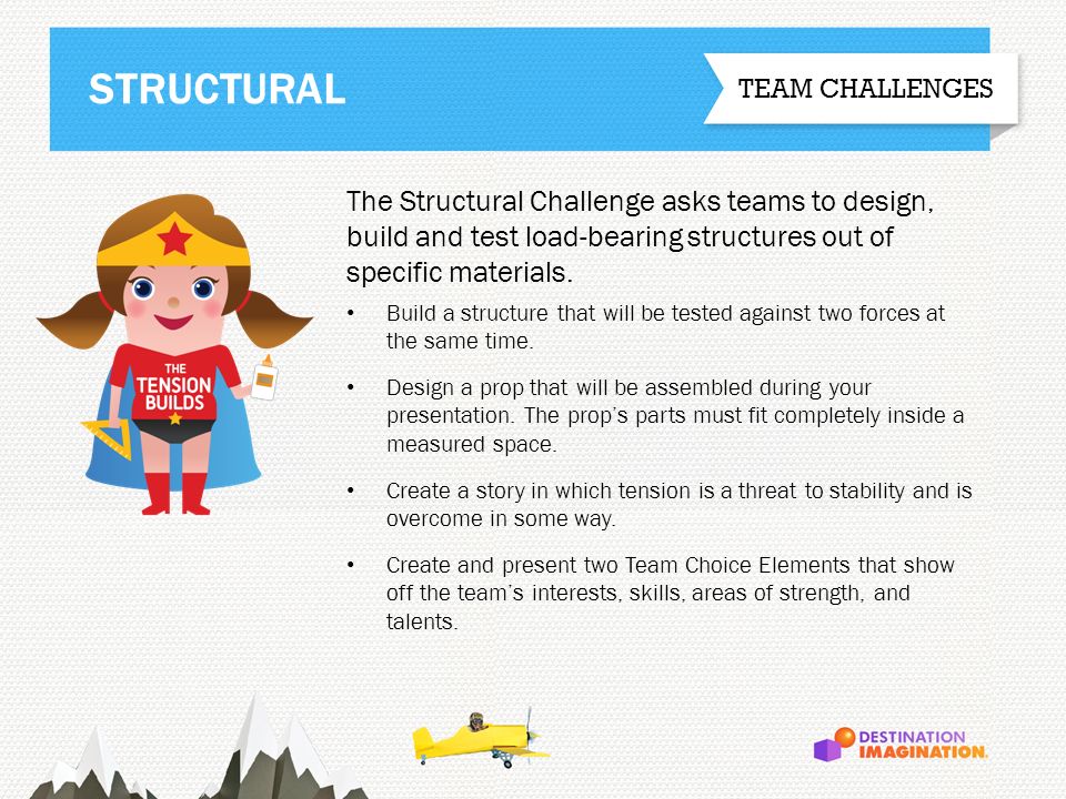 The Structural Challenge asks teams to design, build and test load-bearing structures out of specific materials.