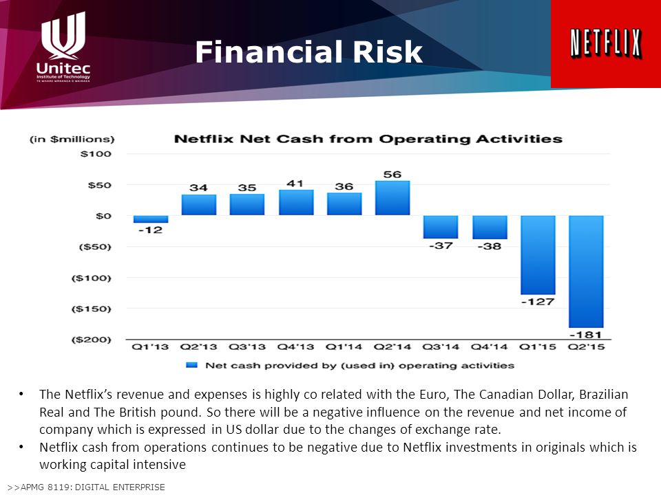 >>APMG 8119: DIGITAL ENTERPRISE Financial Risk The Netflix’s revenue and expenses is highly co related with the Euro, The Canadian Dollar, Brazilian Real and The British pound.