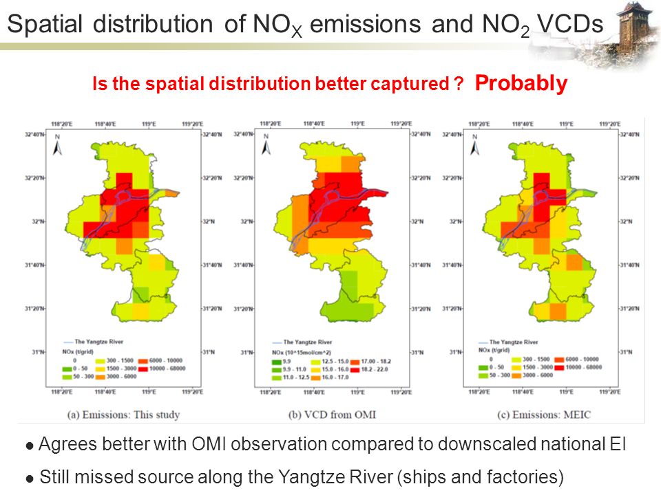 Spatial distribution of NO X emissions and NO 2 VCDs Agrees better with OMI observation compared to downscaled national EI Still missed source along the Yangtze River (ships and factories) Is the spatial distribution better captured .