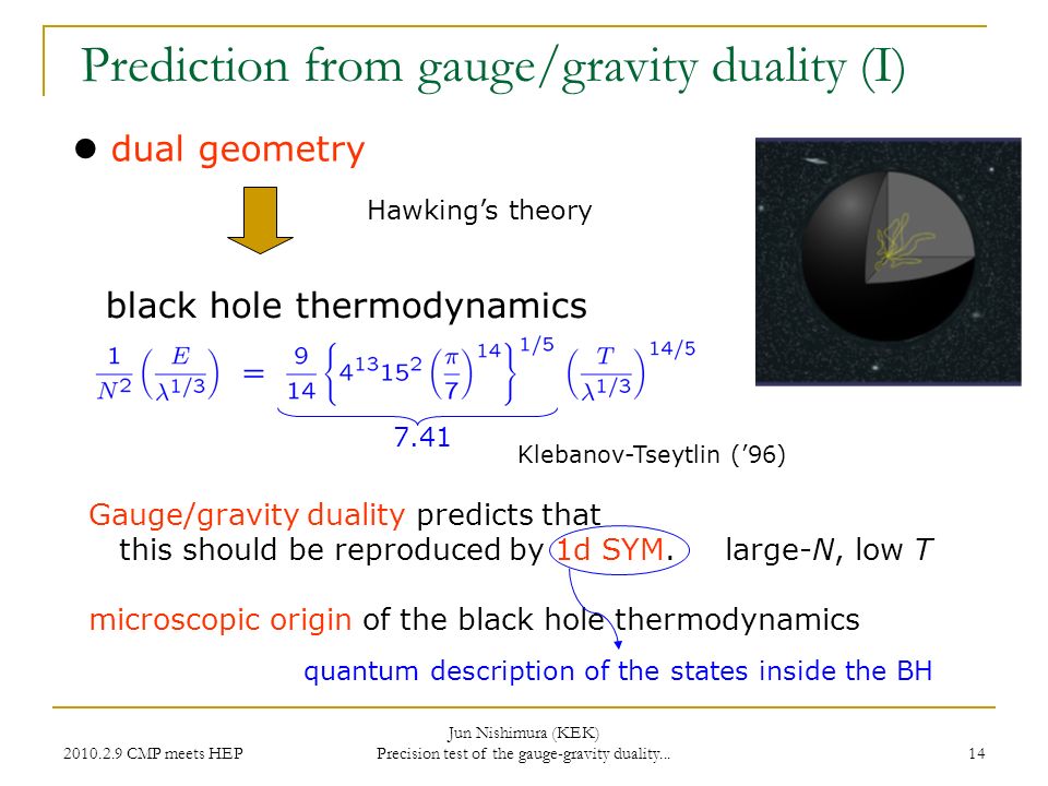 CMP meets HEP Jun Nishimura (KEK) Precision test of the gauge-gravity duality...